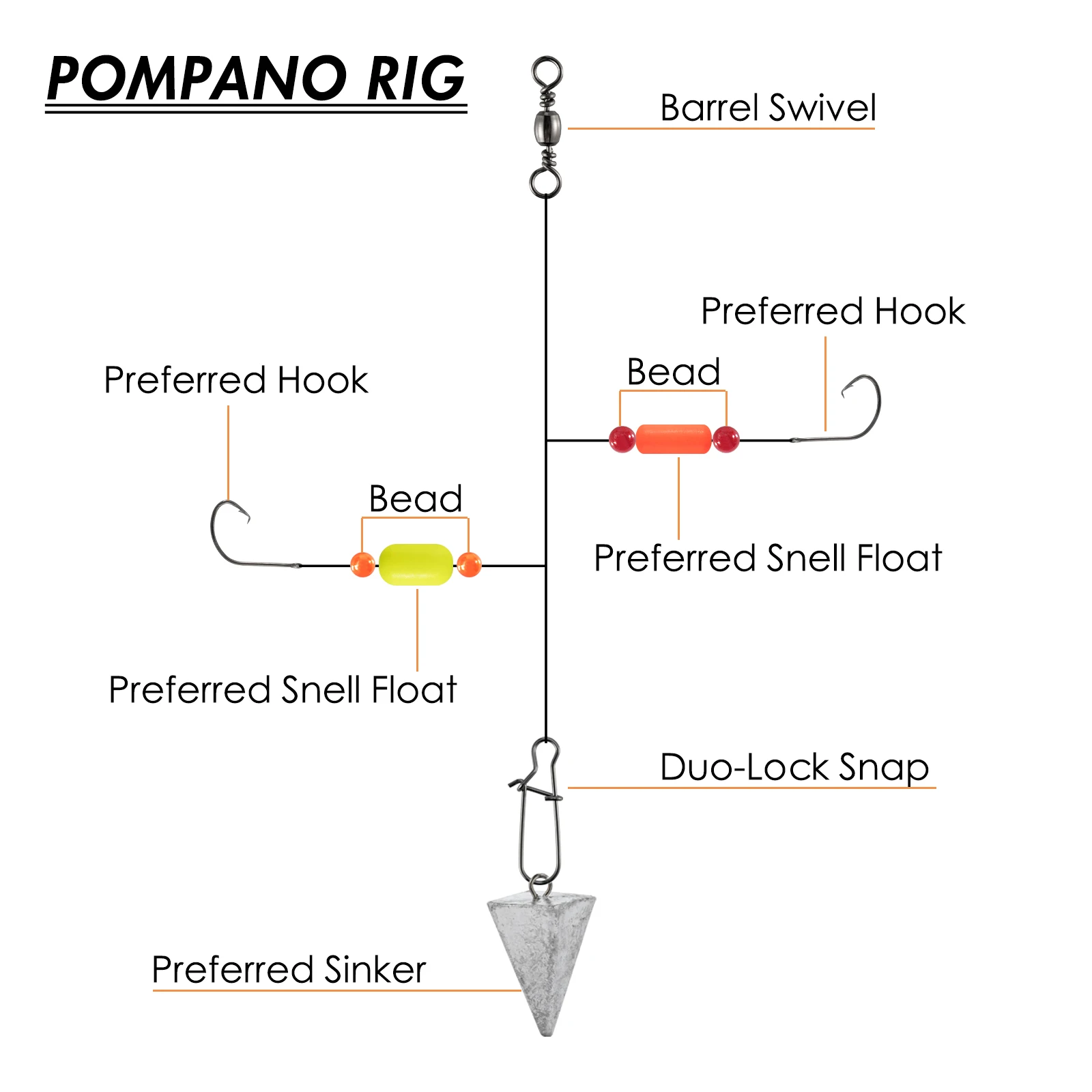 Pompano Aparejo Surf – Kit de Señuelos con Gancho Flotante Giratorio - imagen 5
