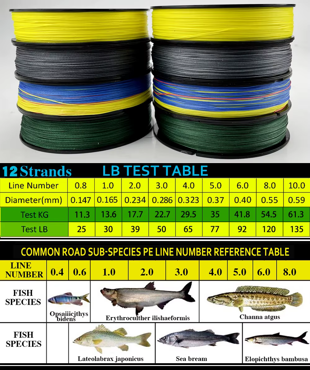 Sedal trenzado JOF 12 hebras para carpa – 25-92LB - imagen 4