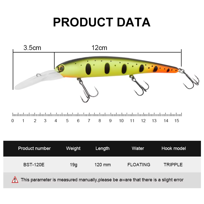 KESFISHING Bandit Walleye Jerkbait – 120mm 19g 8,1m - imagen 5