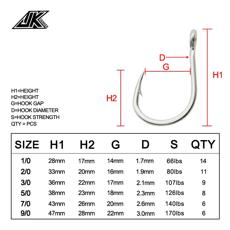 Mustad 4X Anzuelos acero al carbono ojos anillados océano profundo - imagen 4