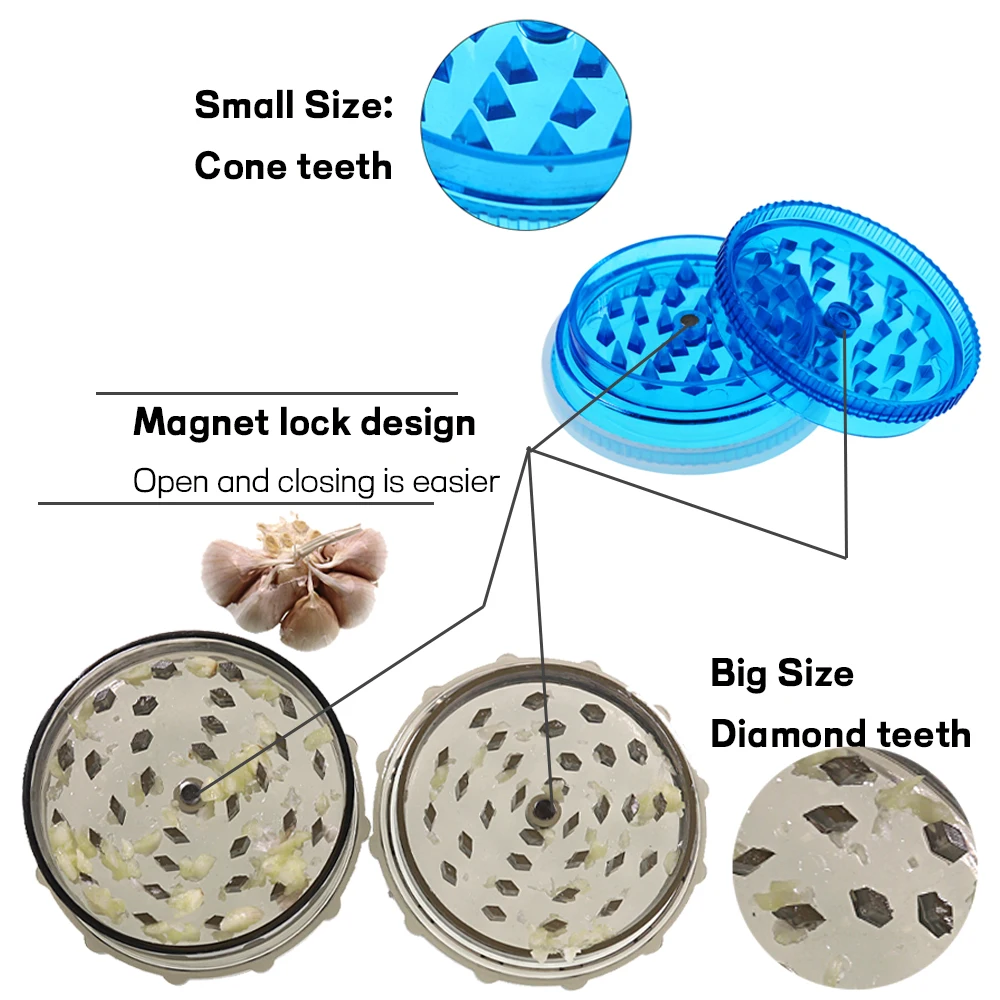 Trituradora de boilies carpa para pellets, método y alimentador