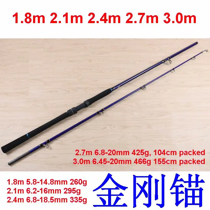 Caña Surfcasting Fibra Carbono Sunboen ZZ85 - imagen 2