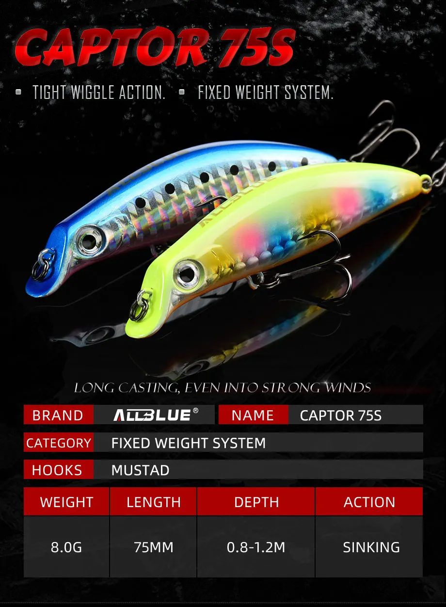 Captor 75S en acción