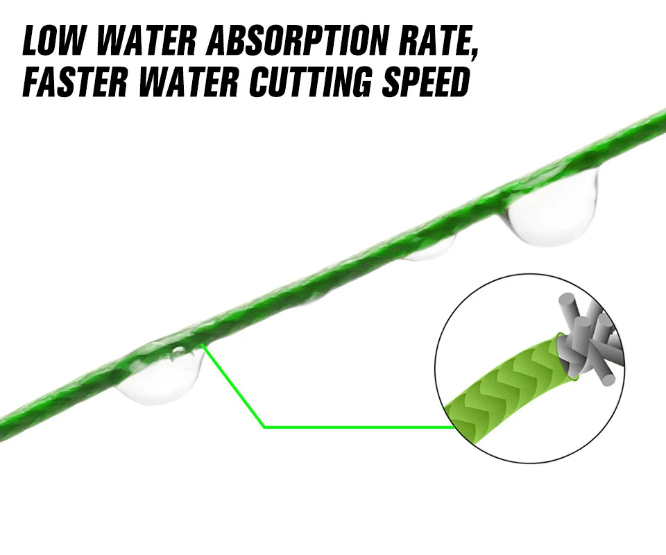 Tabla comparativa de resistencias