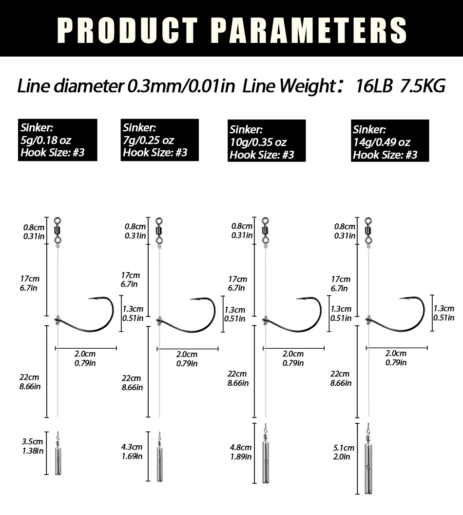 Kit Texas Rig completo con todos los componentes