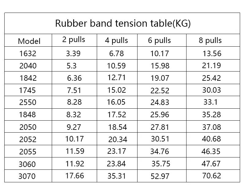 Tubo de látex natural para catapulta