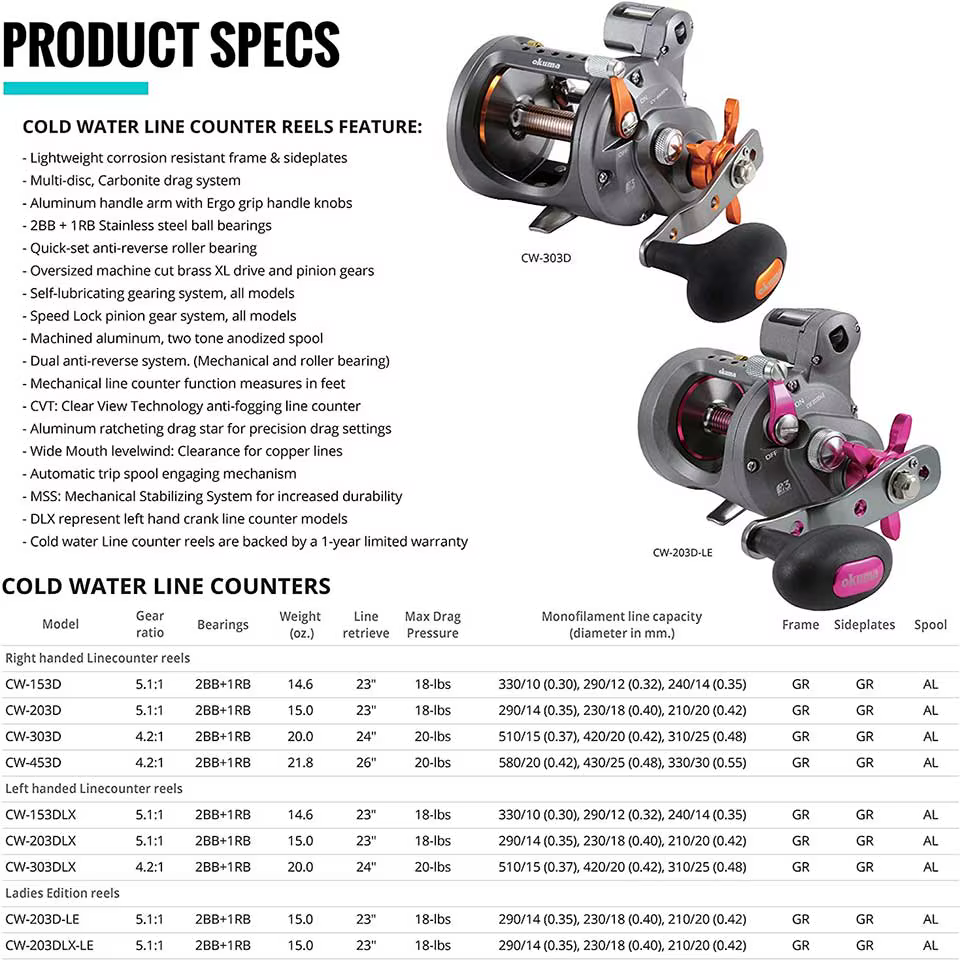 Carrete Baitcasting OKUMA Coldwater Carbonita - imagen 5