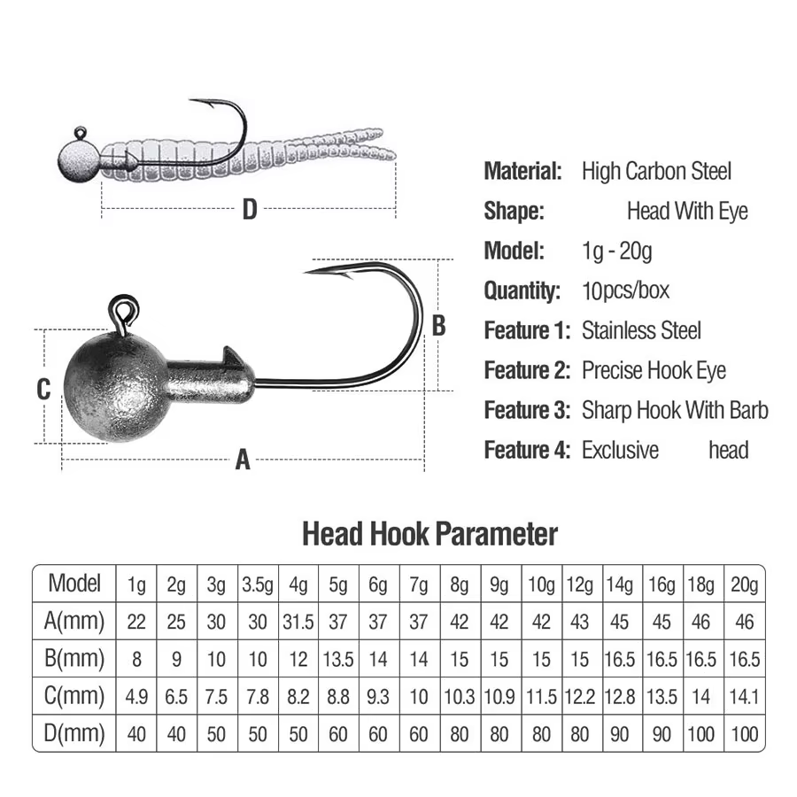 JYJ Jig Head - Anzuelo para vinilo y softbaits de calidad premium - imagen 2
