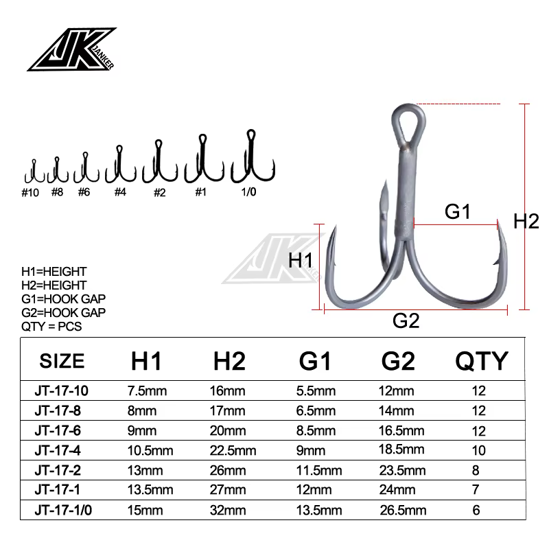 Anzuelo Triple JT-17 Acero Inoxidable para Pesca Ligera - imagen 3