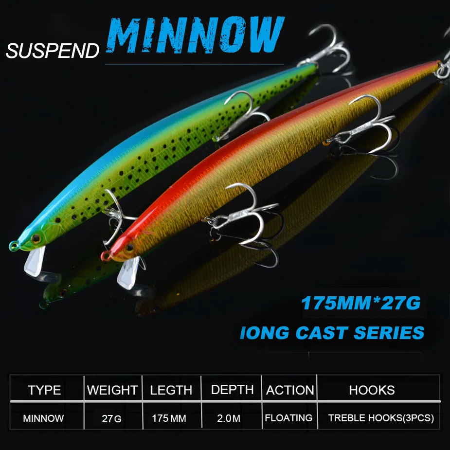 Wobbler 175mm suspendido