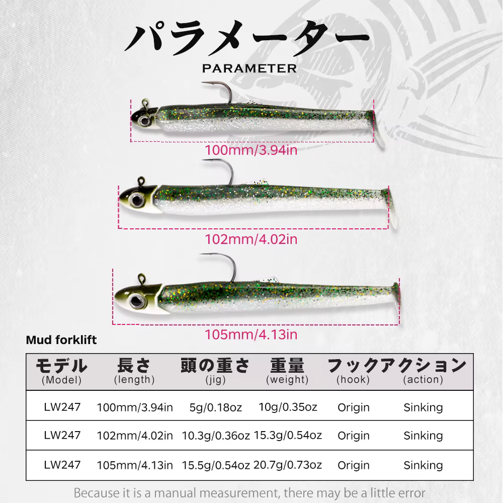 Hunthouse Pececillo Minnow – Señuelo predation 7 cm negro - imagen 5