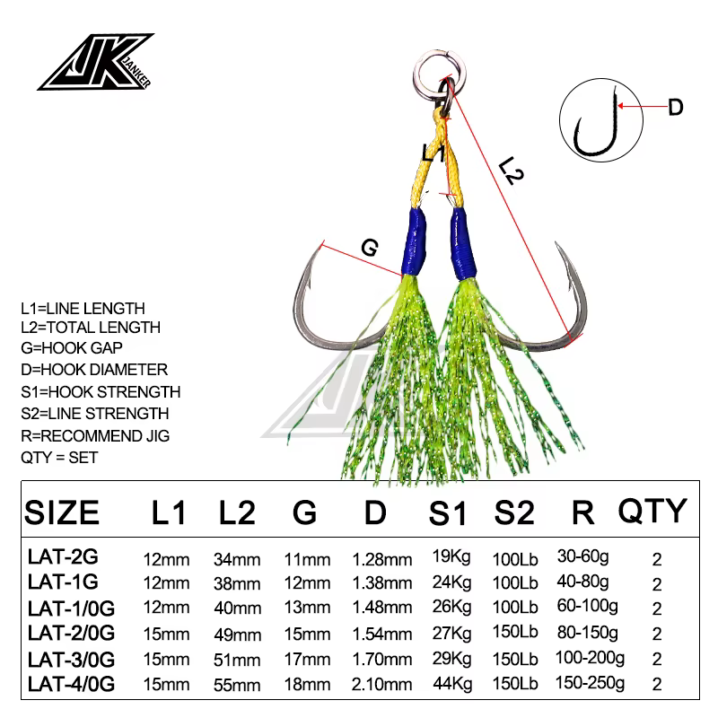 JK LAT-G Anzuelos con Luz Marina y Cuchara de Oropel para Agua Salada - imagen 3