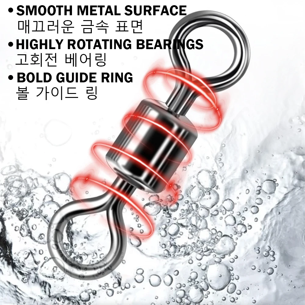 Vista inferior de los conectores