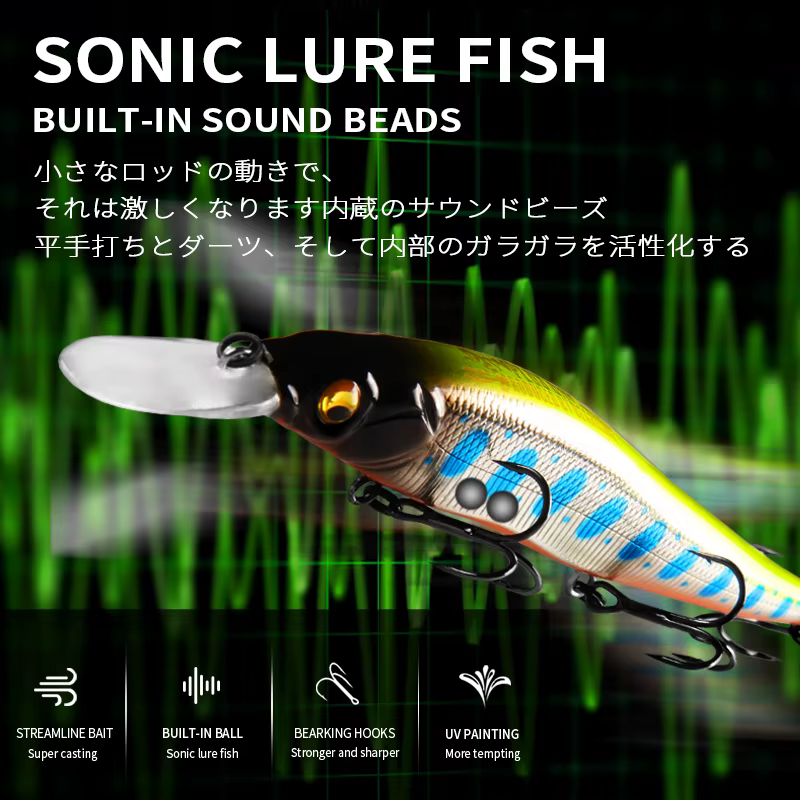 BEARKING Manivela Minnow de tungsteno - Señuelo para depredadores