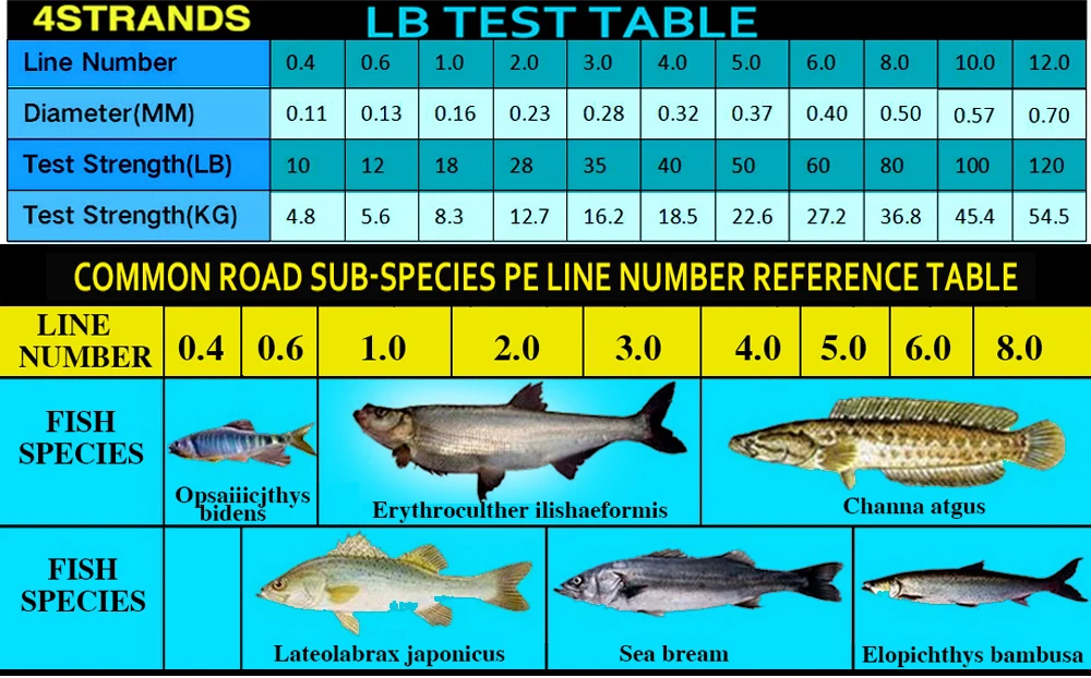Muestra de color verde