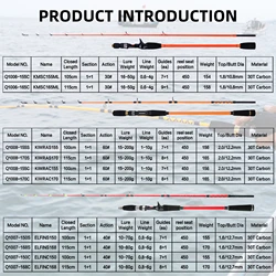 FELENHAI Caña Jigging-Casting Carbono 30T – 1,55 a 1,80m agua salada