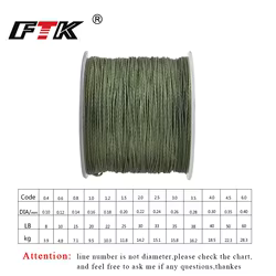 Línea trenzada PE FTK japonesa – súper resistente multifilamento