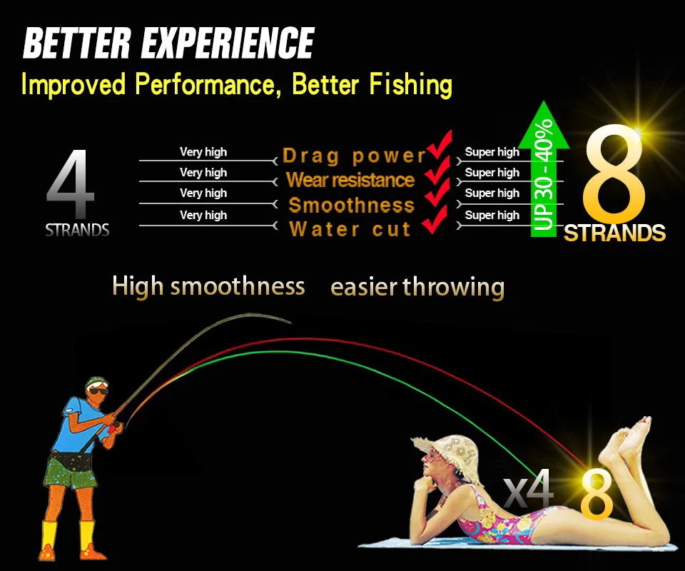 Sedal 4 hebras JOSBY