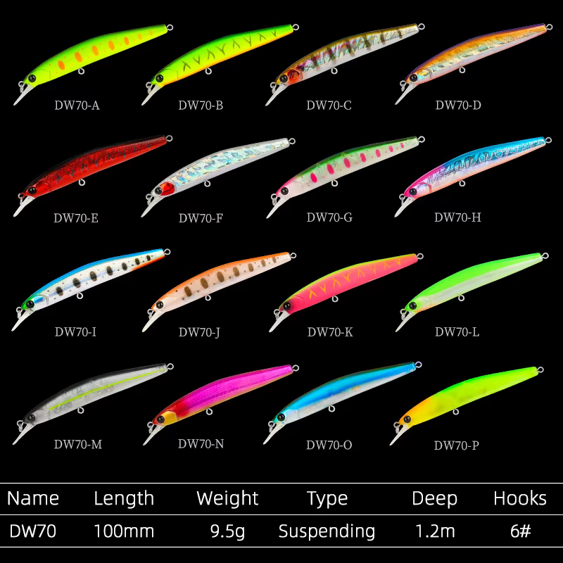 Tsurinoya DW70 Swimbait suspendido para lucio y lubina - imagen 4
