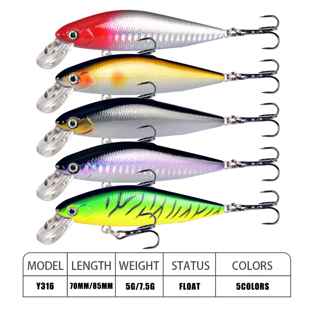 Minnow Wobbler – Cebo duro para Lucio y depredadores