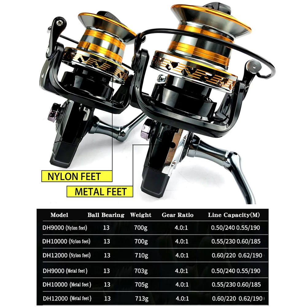 H4H4 Z4Z4 Anzuelo jig head - imagen 3