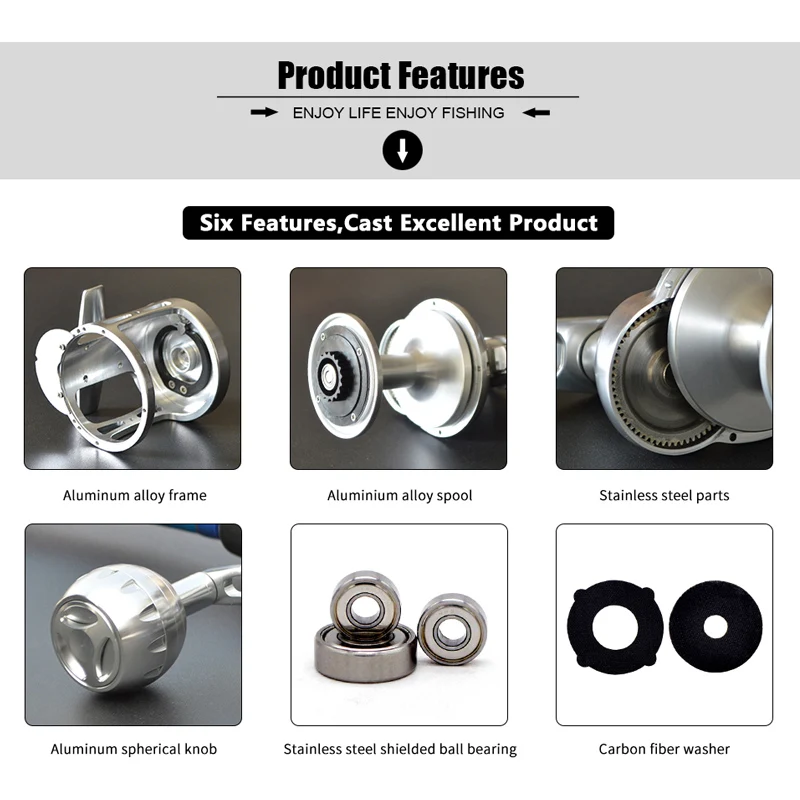 Carrete Jigging 6.4:1 CNC Aluminum – 35 kg arrastre - imagen 3