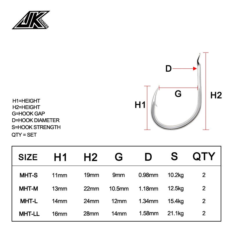 Faldas de silicona MHT Madai para Spinnerbait compactas - imagen 4