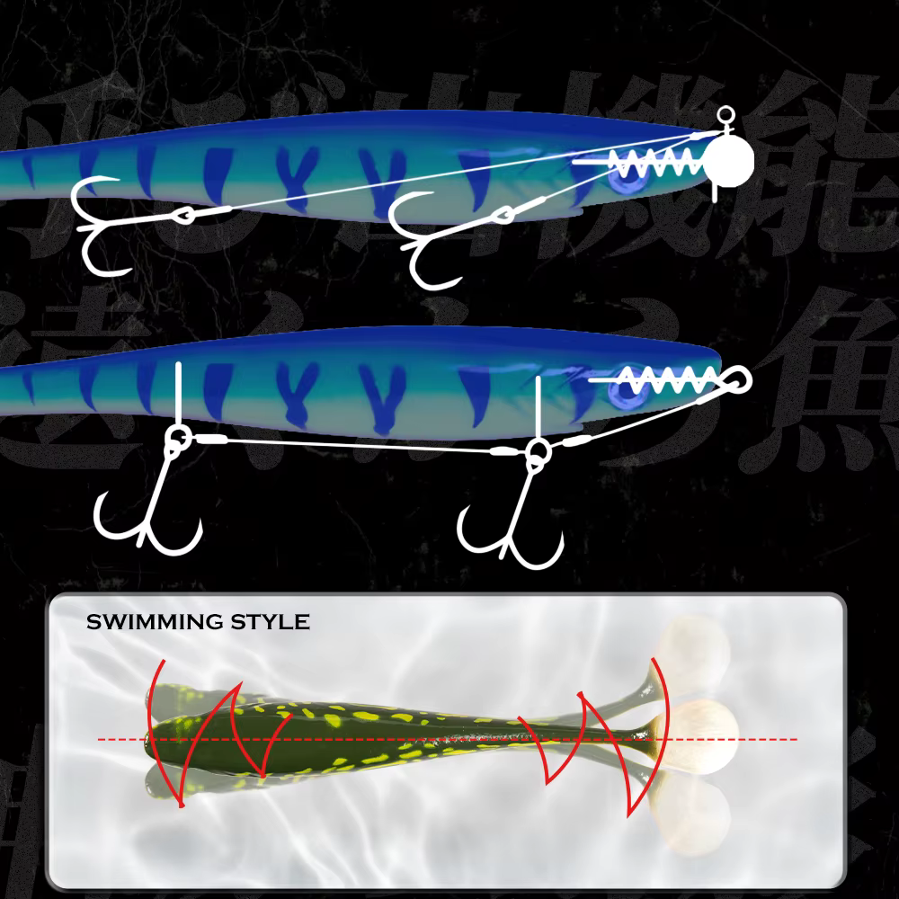 Hunthouse Paddle Tail Shad - Cebo suave para lucio con acción realista - imagen 5