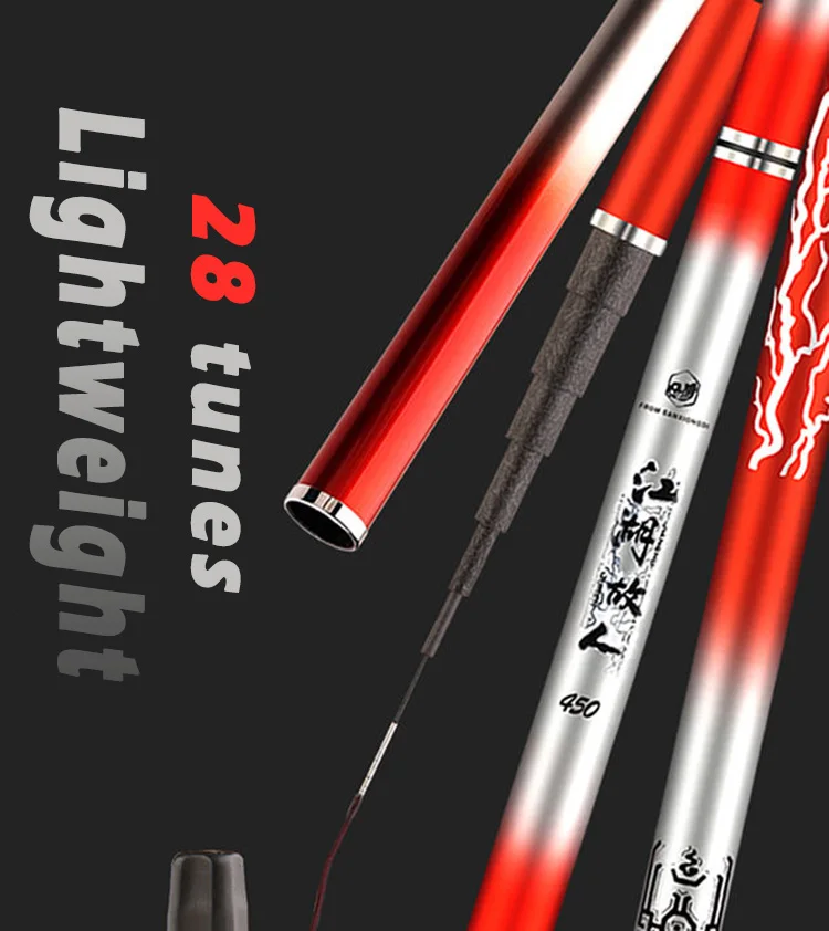 Comparativa de las tres longitudes disponibles