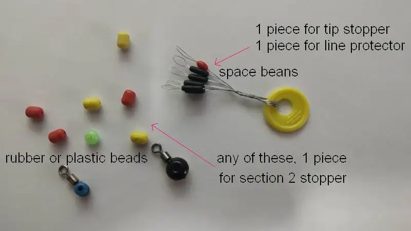 Detalle del sistema de fijación