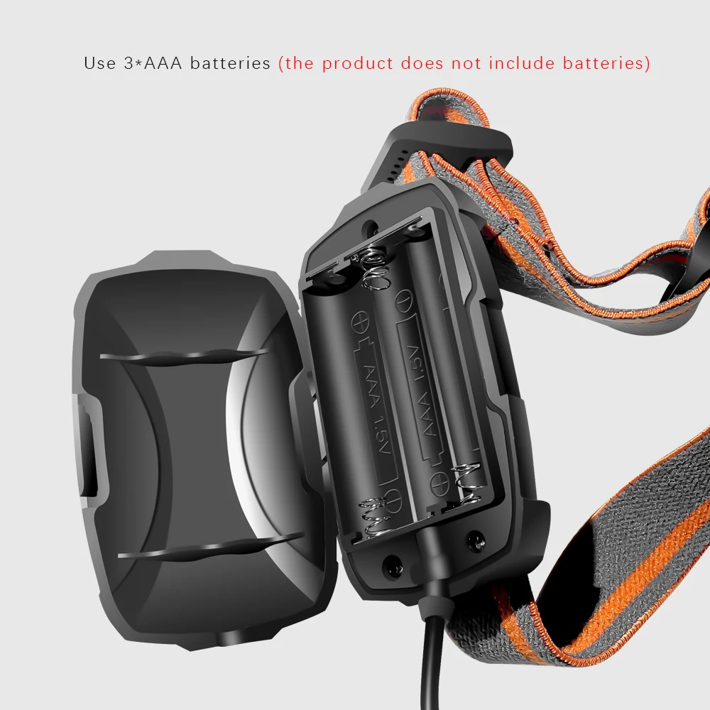 Mini linterna frontal LED 360° para pesca – Resistente al agua - imagen 3