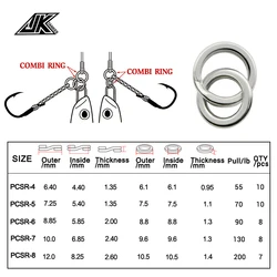 Anillo JK Combi Power acero inoxidable – Señuelo para manivela
