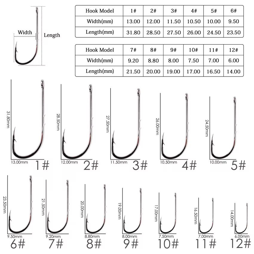 Anzuelos Jig Head acero carbono – Para gusano vinilo - imagen 3