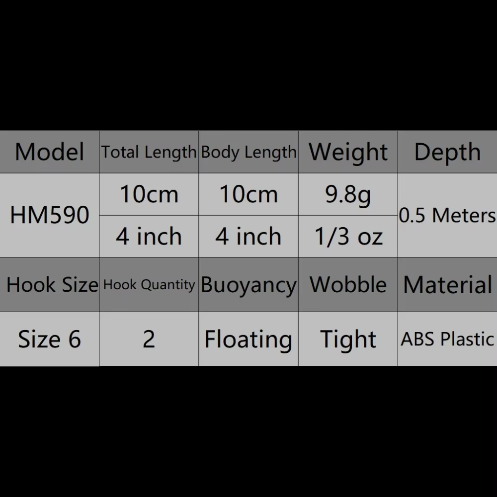 Señuelo Minnow duro WLure HM590 – Realista con transferencia de peso - imagen 5
