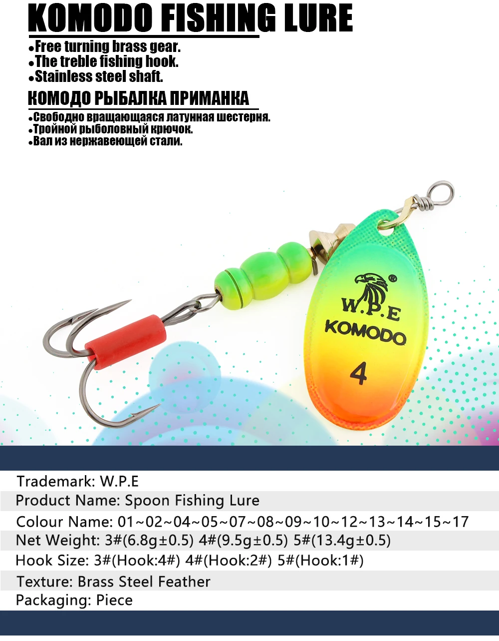 Detalle del acabado metálico del señuelo