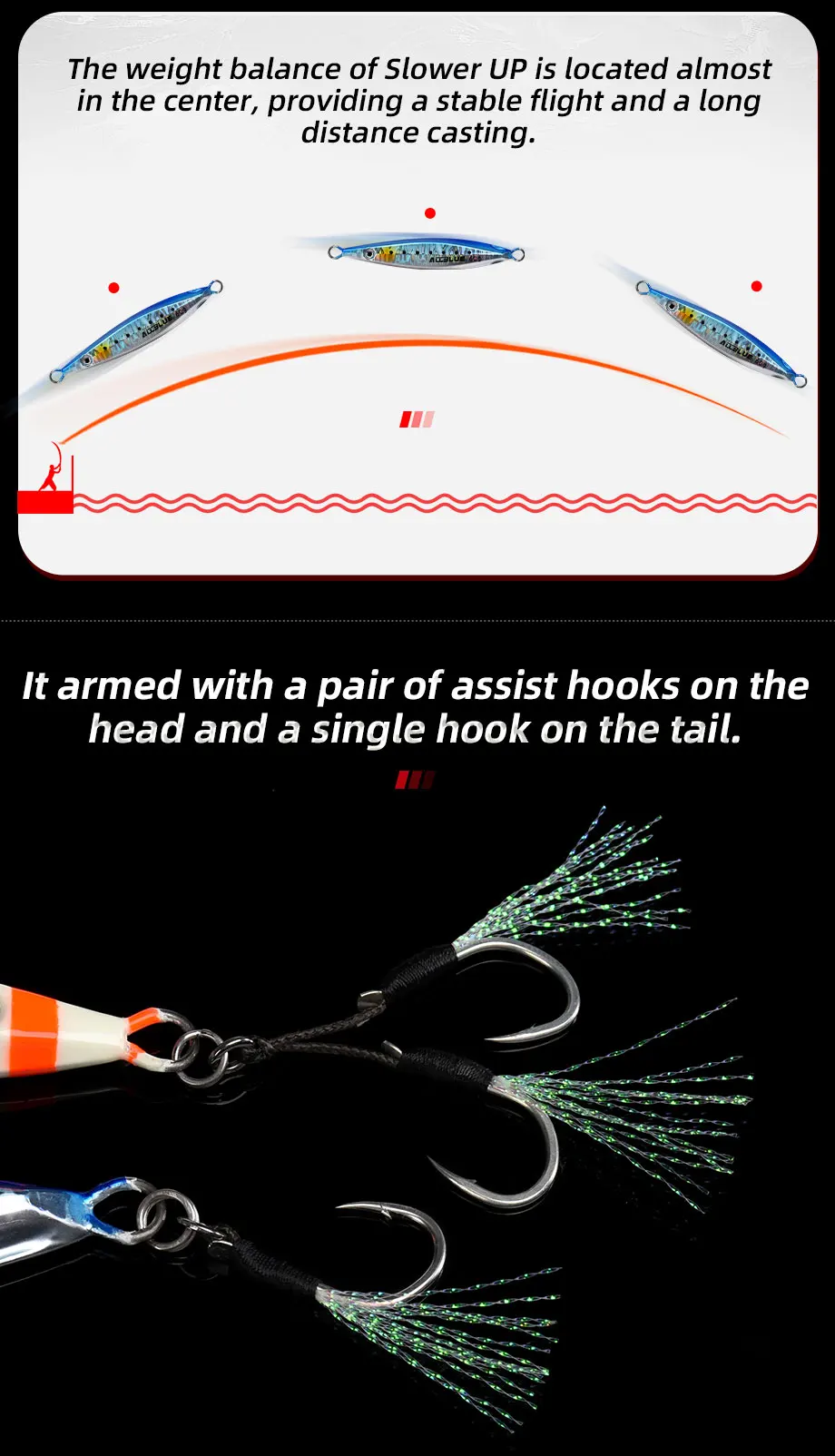 Muestra de los diferentes pesos disponibles alineados