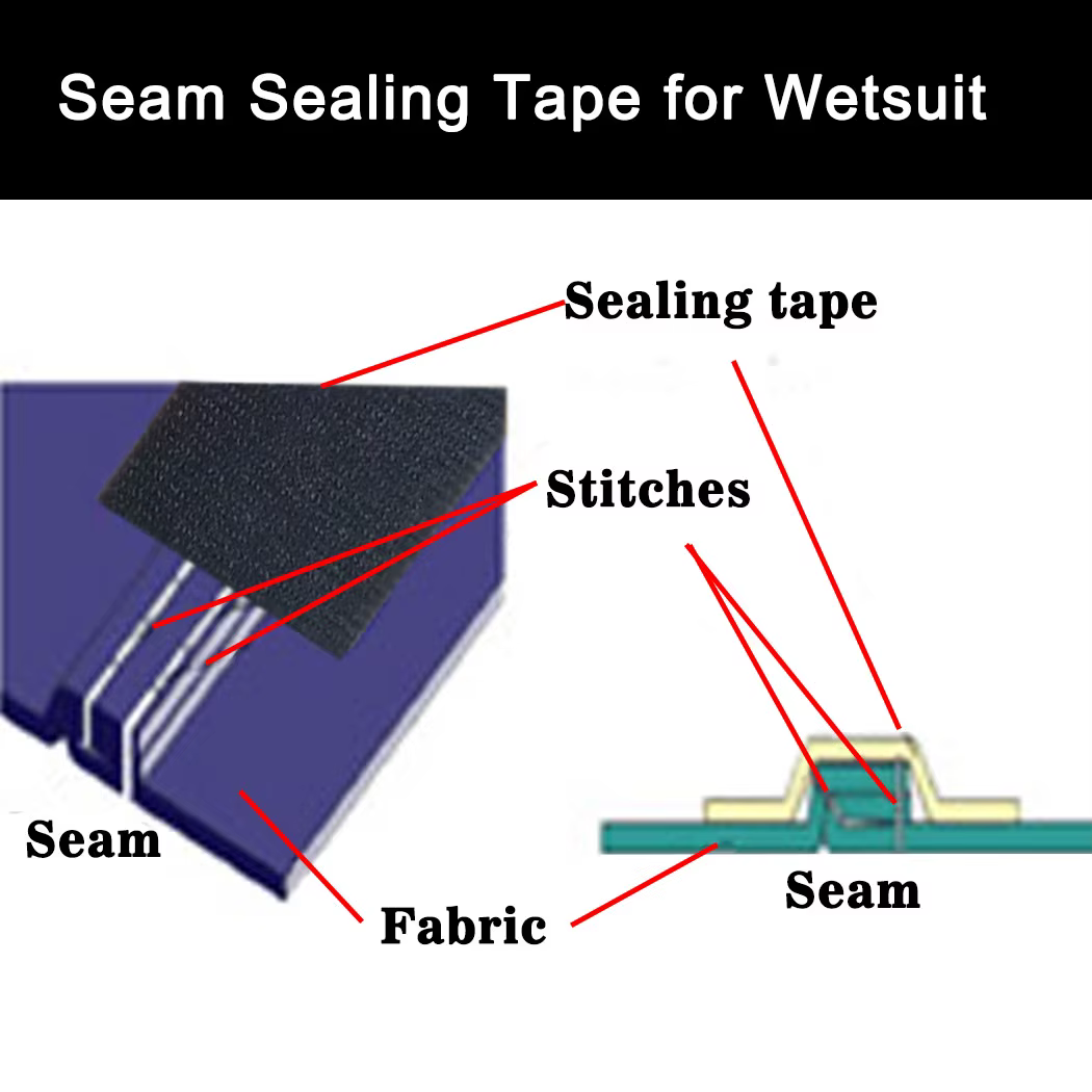 Cinta reparación neopreno termofusible – Parche impermeable waders - imagen 5
