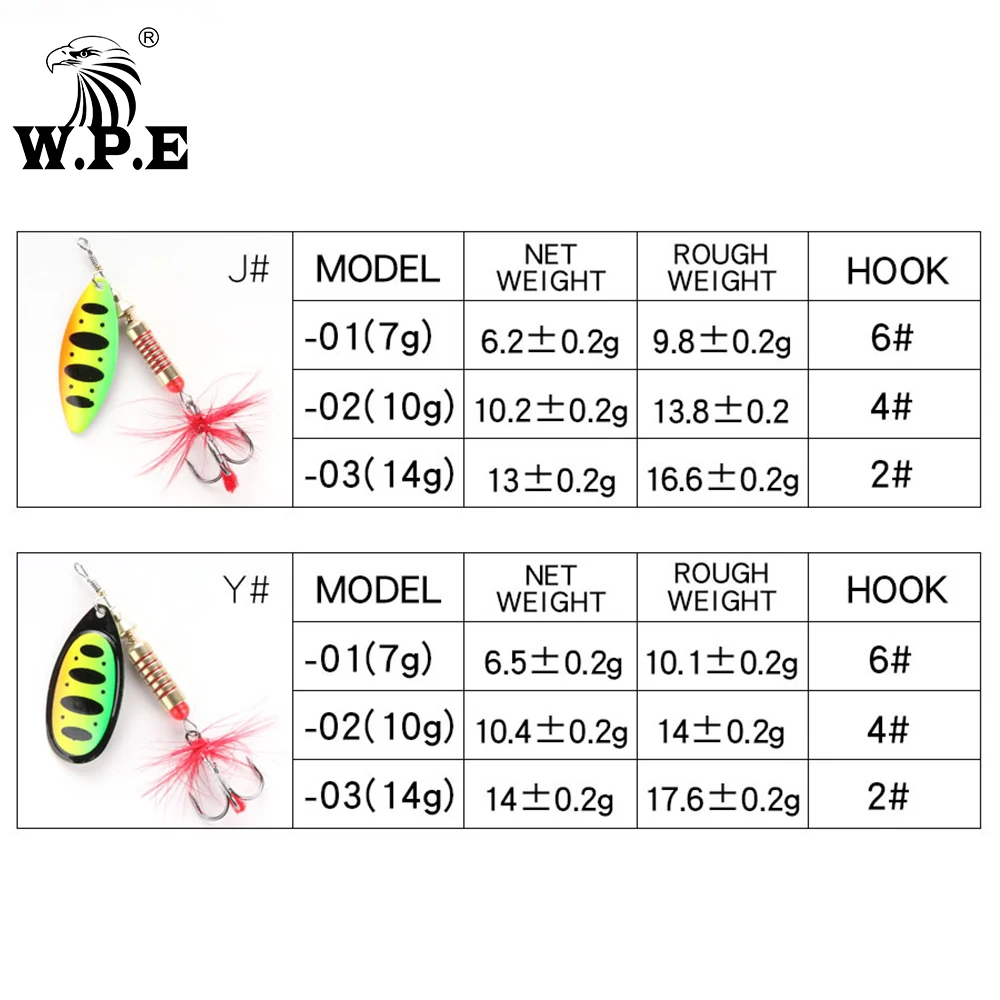 W.P.E Señuelo Giratorio Triple Cuchara Marina - imagen 4