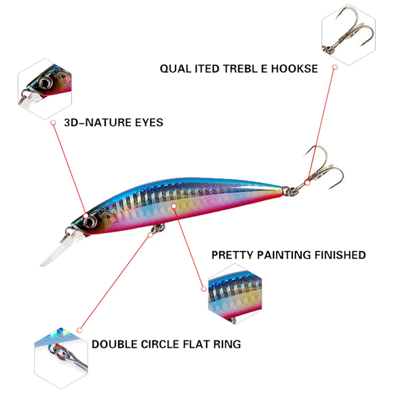 Wobbler Minnow sinking para perca – Cebo arrastre hundido - imagen 2