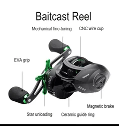 Hercules Baitcast – Carrete de baitcasting rápido para carpa