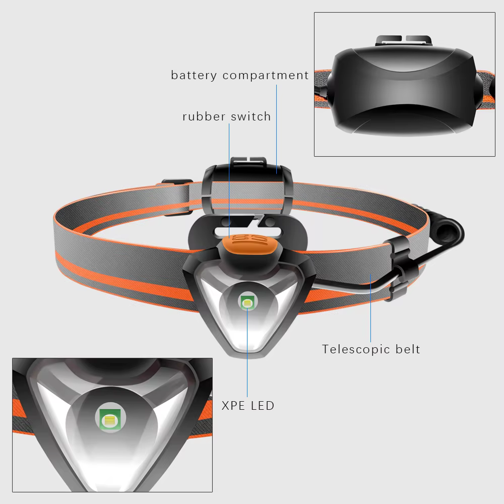 Rotación 360 grados del faro