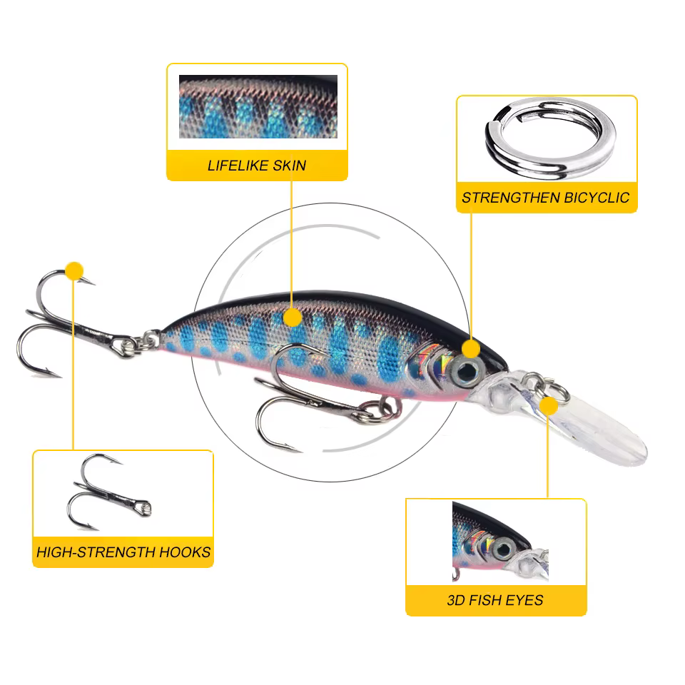 Señuelo Minnow Stream – Mini Crankbait hundimiento para trucha - imagen 2