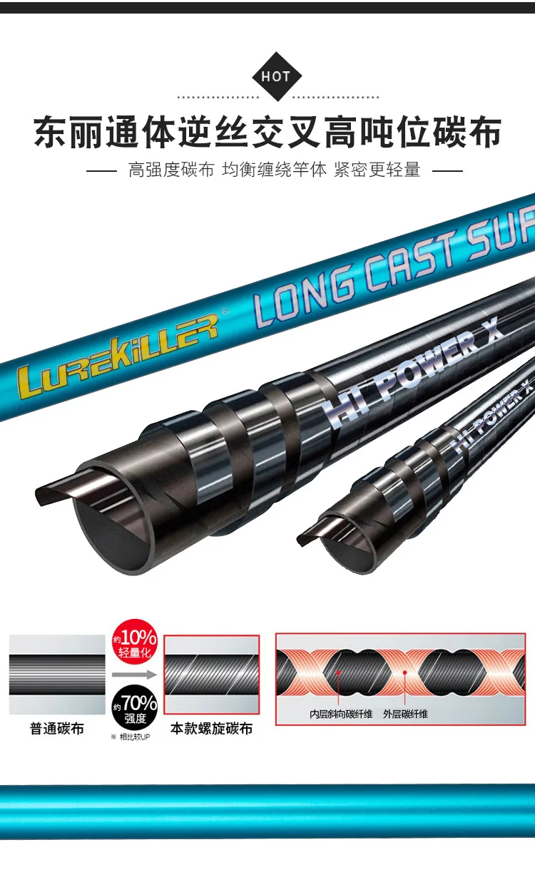 Caña ZZ22 en acción de pesca