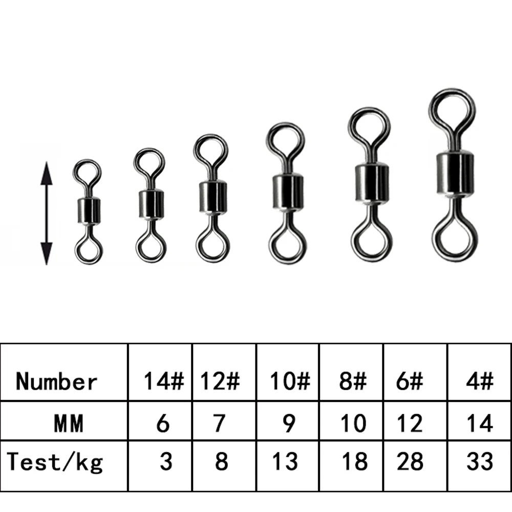 Conectores giratorios con rodamiento de bolas – acero inoxidable - imagen 2