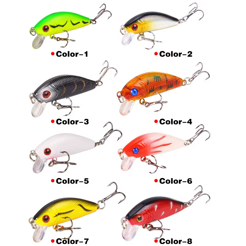 Señuelo minnow vista frontal con ojos 3D
