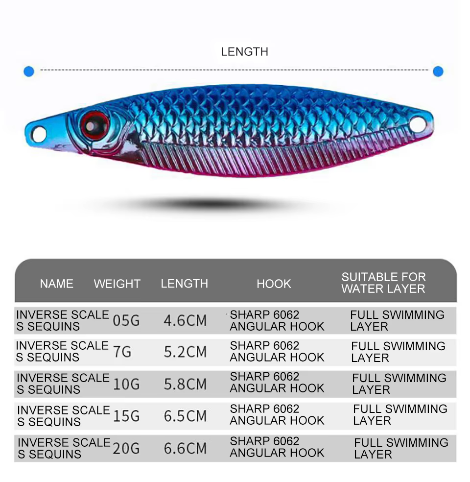 Variantes de color del señuelo WALK FISH