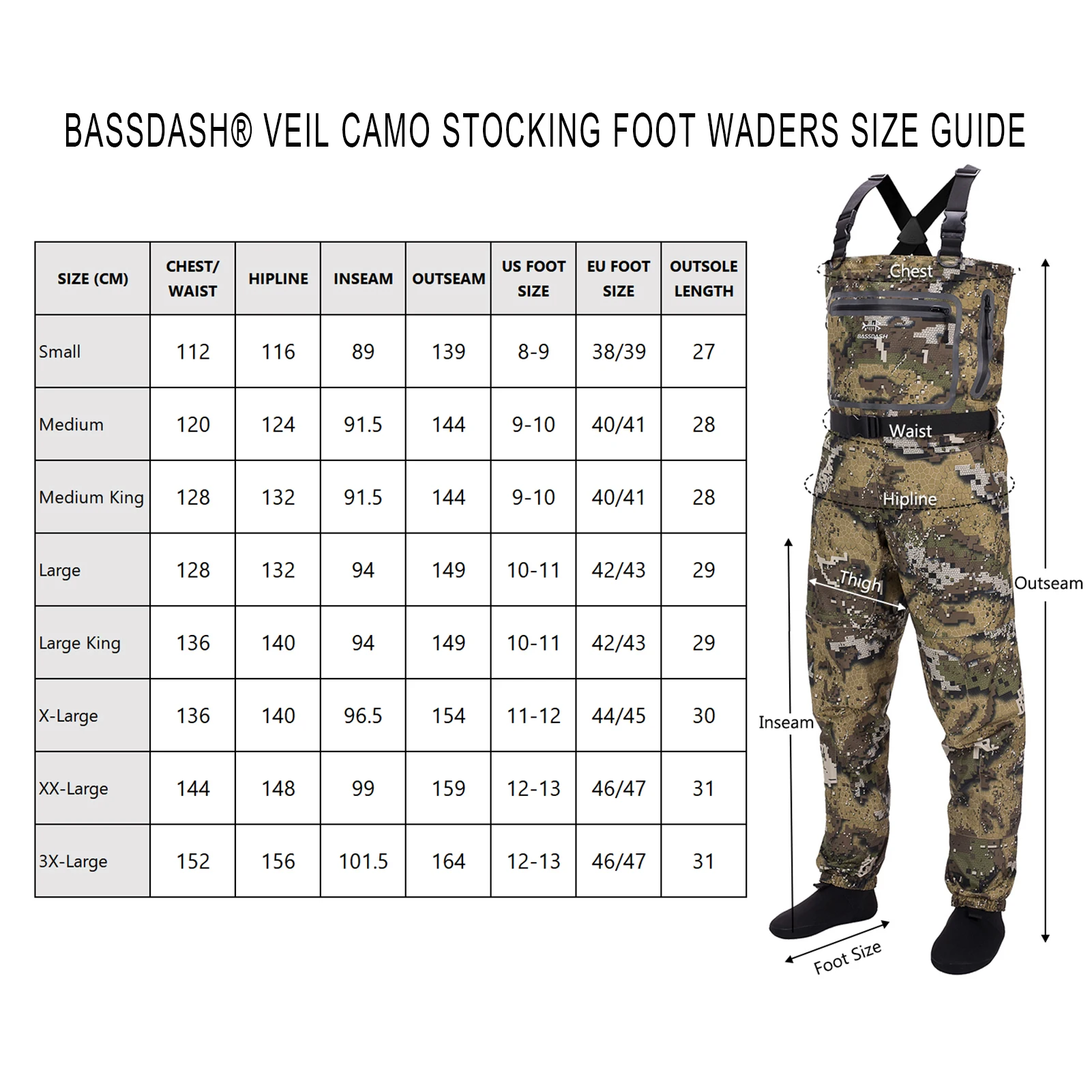 Bassdash botas de pesca caucho multiterreno