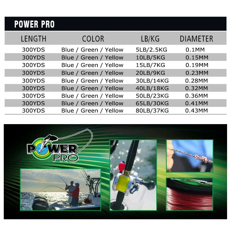 POWER PRO 2019 Hilo Trenzado PE 20-80 lb – 75 m - imagen 2