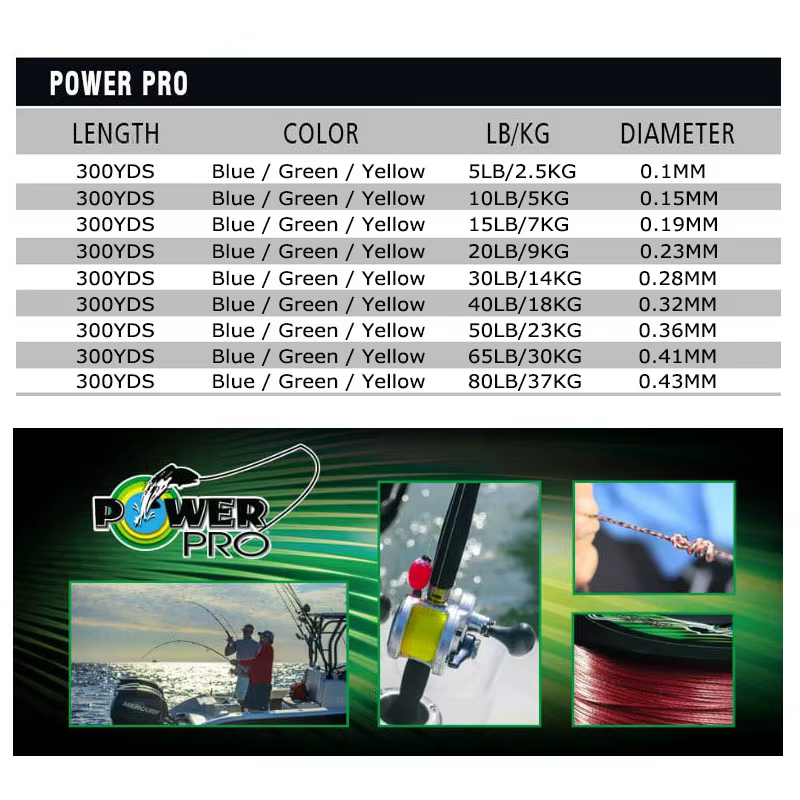 POWER PRO 2019 Hilo Trenzado PE 20-80 lb – 75 m - imagen 2