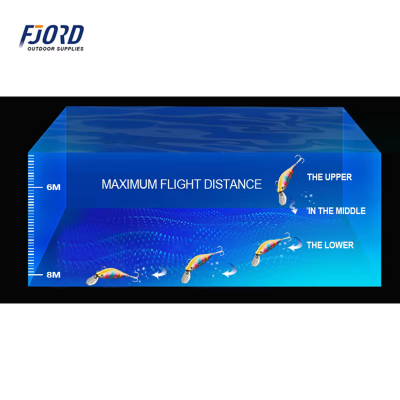 FJORD Whopper Plopper – Crankbait hundido para mar - imagen 5